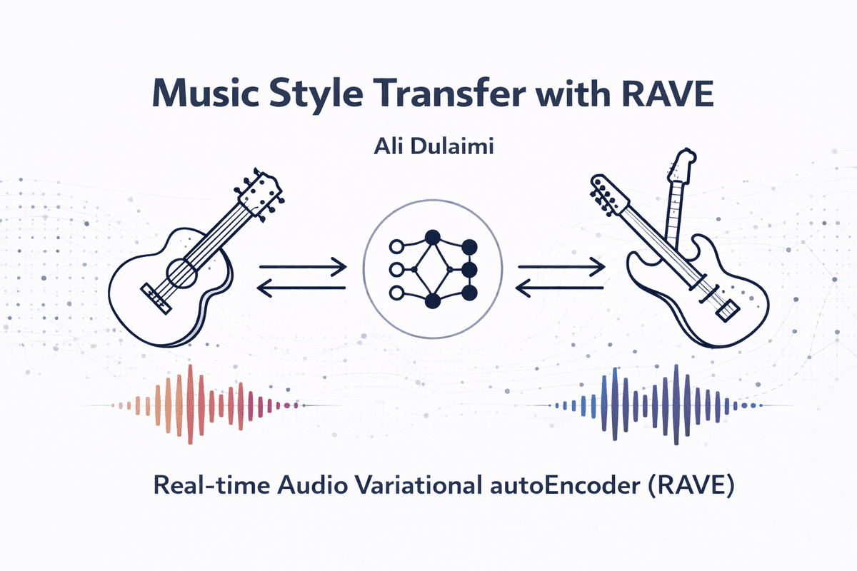 Music Style Transfer with RAVE